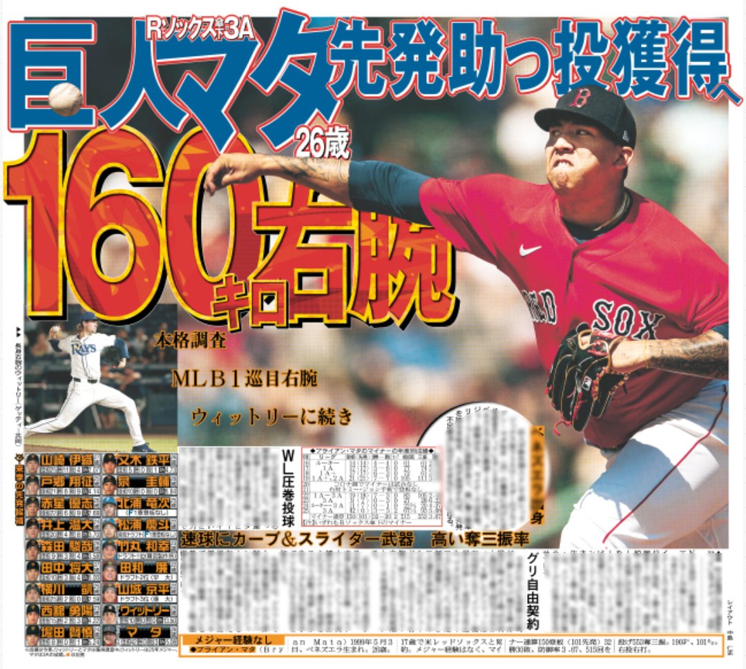 再値下げ！新品・巨人・写真集 12月10日付 #スポーツ報知 #巨人 が #新外国人 として前Rソックス傘下