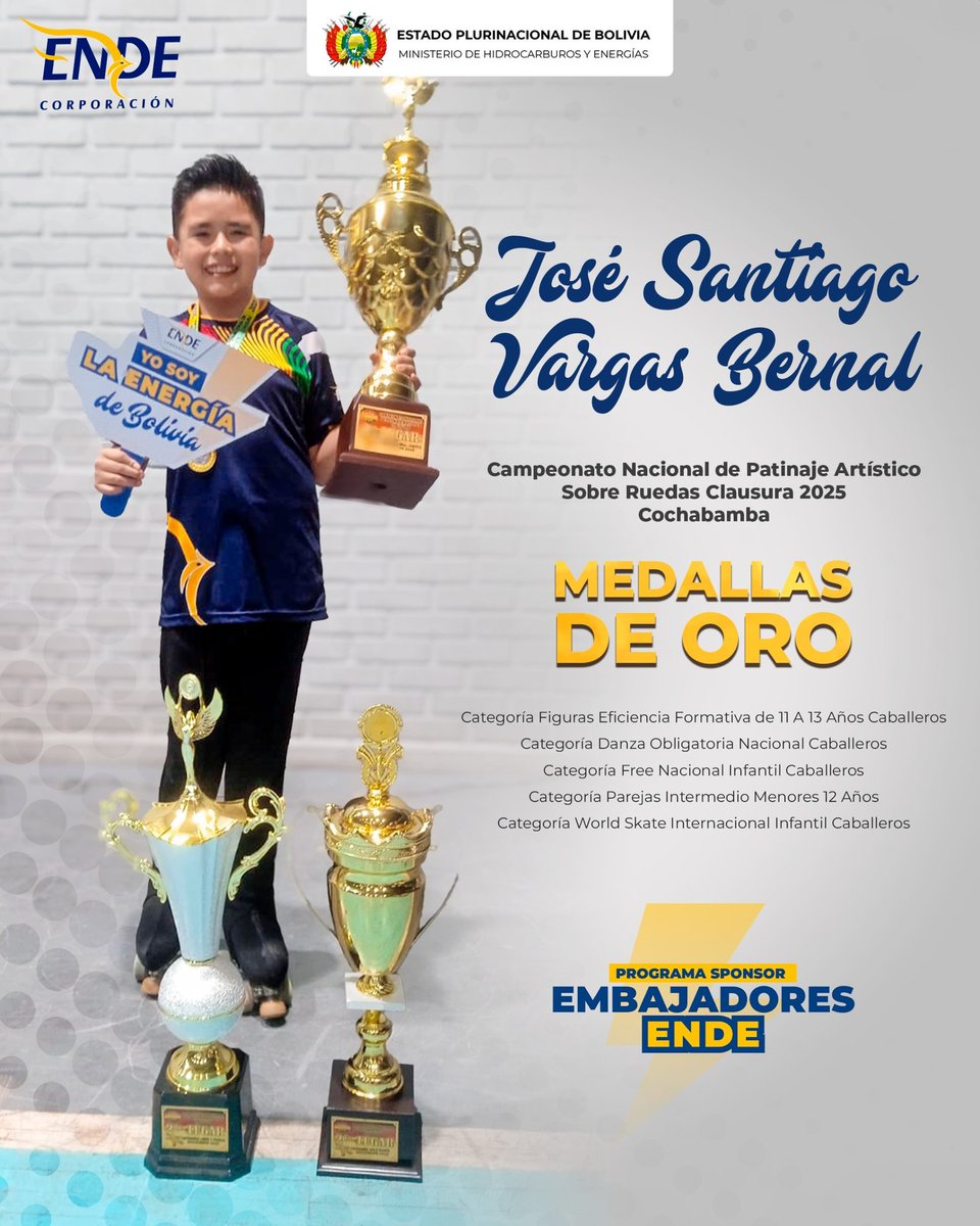 #EmbajadoresENDE | La Empresa Nacional de Electricidad – ENDE Corporación felicita a José Santiago Vargas Bernal, deportista Embajador ENDE, por su brillante participación en el Campeonato Nacional de Patinaje Artístico Sobre Ruedas – Clausura Cochabamba 2025.

#SiempreBolivia
