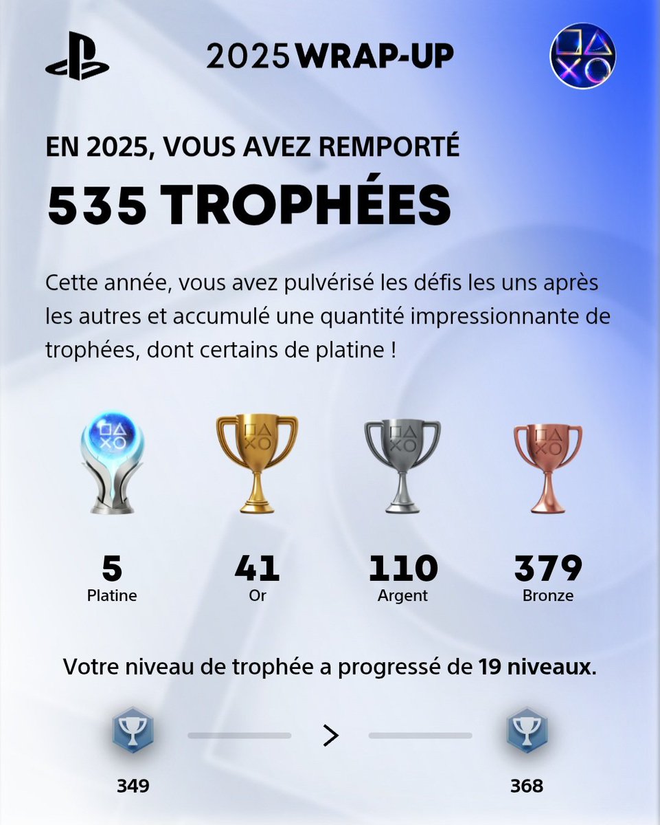 BooFIFA's tweet image. Une belle année de gameur 😅