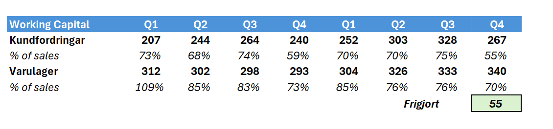 Alex Njegovanovic tweet media