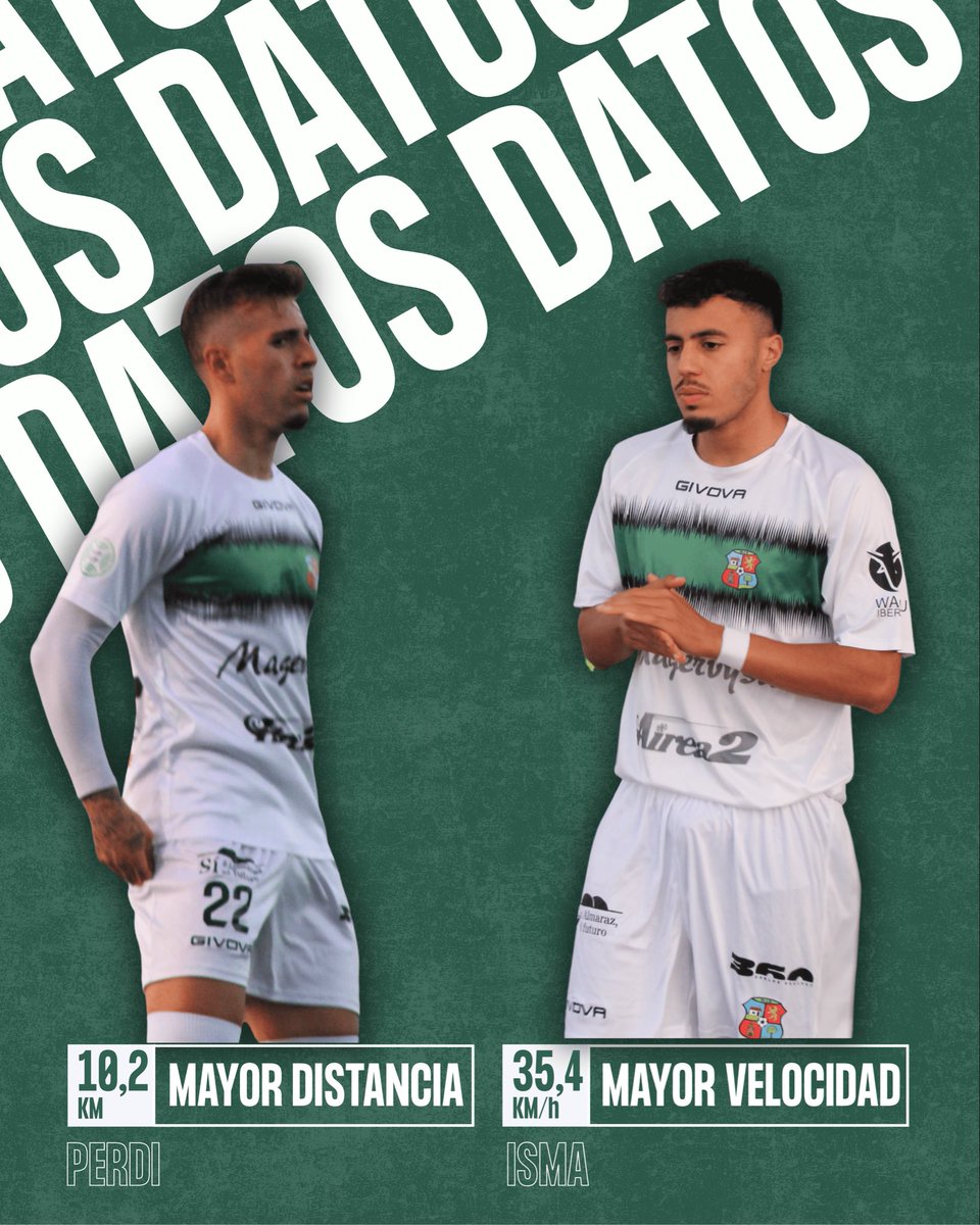 MORALO_CP's tweet photo. 📊 Datos de rendimiento – VS CD Calamonte 

Nuestros jugadores volvieron a mostrar un gran nivel físico sobre el terreno de juego. Estos fueron los destacados en el apartado físico:

⚡ Isma fue el jugador con la máxima velocidad registrada

📏 Perdi fue el jugador con mayor distancia recorrida: 

Análisis de rendimiento proporcionado por nuestro sistema de seguimiento GPS.