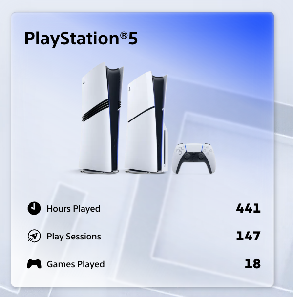 I enjoy RPGs.

Crazy that I spent another 30 hours in Rebirth to finish getting the platinum. Didn't realize it took that many.