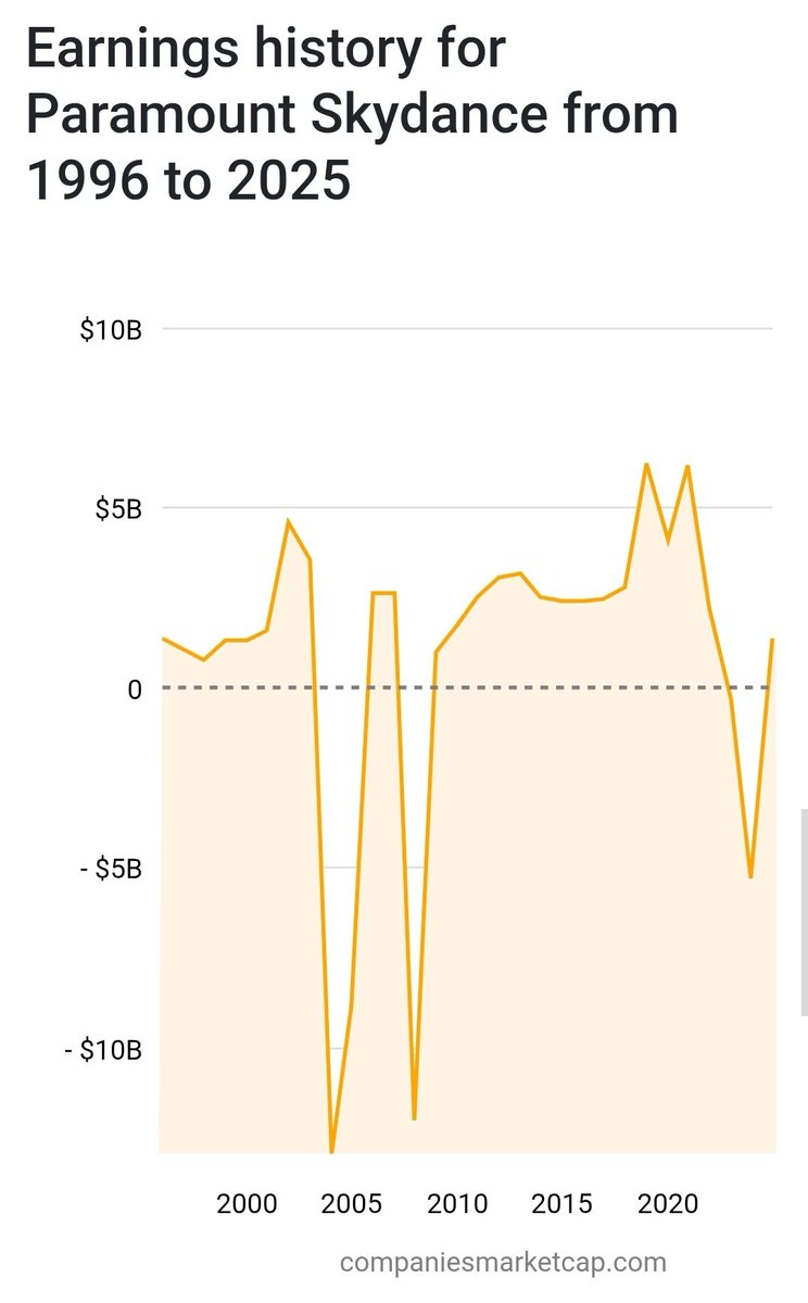 Lothíriel tweet media