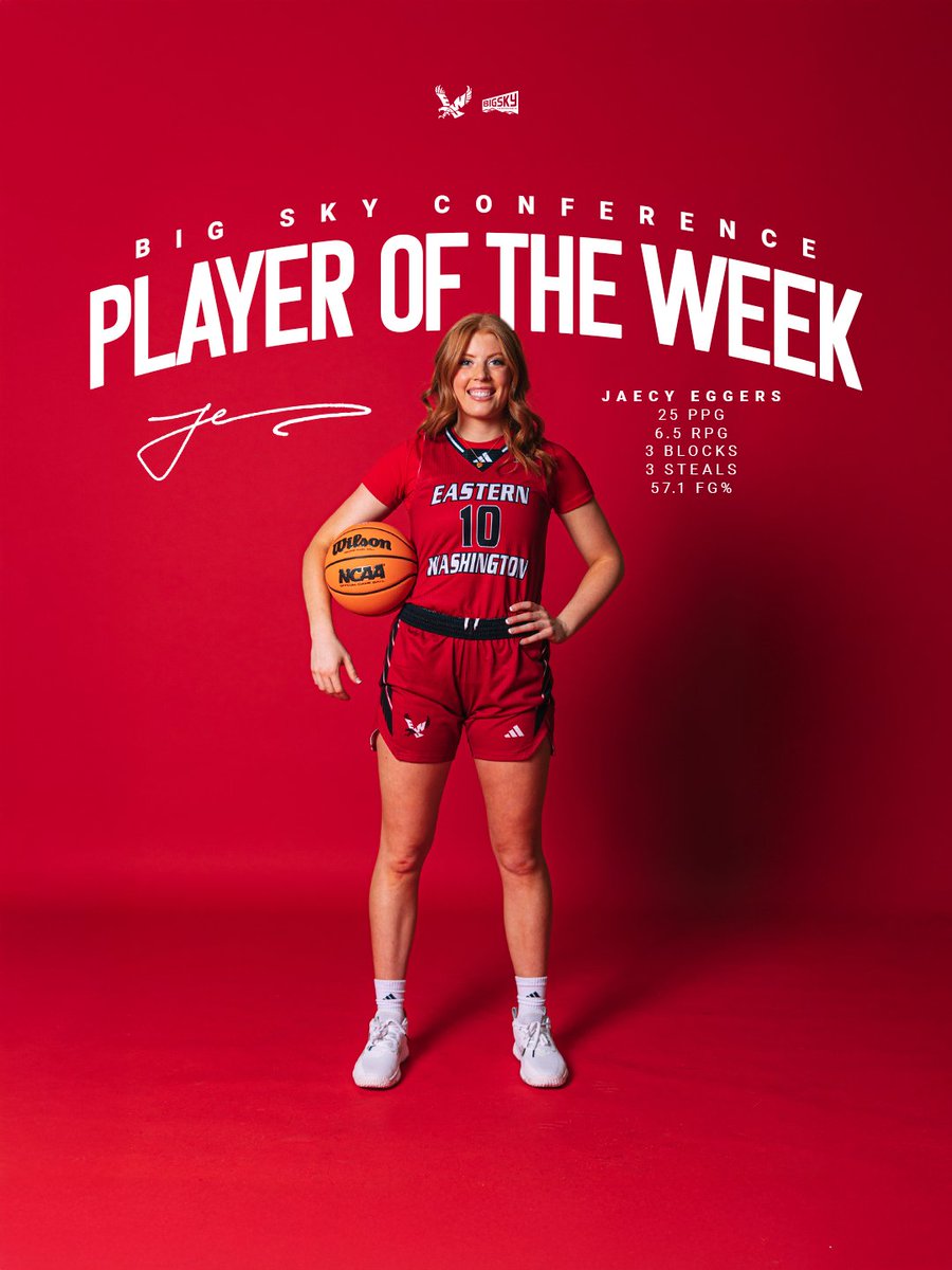 EWUWBB's tweet image. 2️⃣ 20-point games in a row hands Jaecy Eggers her first career Player of the Week award!  

DETAILS 📰 bit.ly/3KJF6pb 

#GoEags #FEO