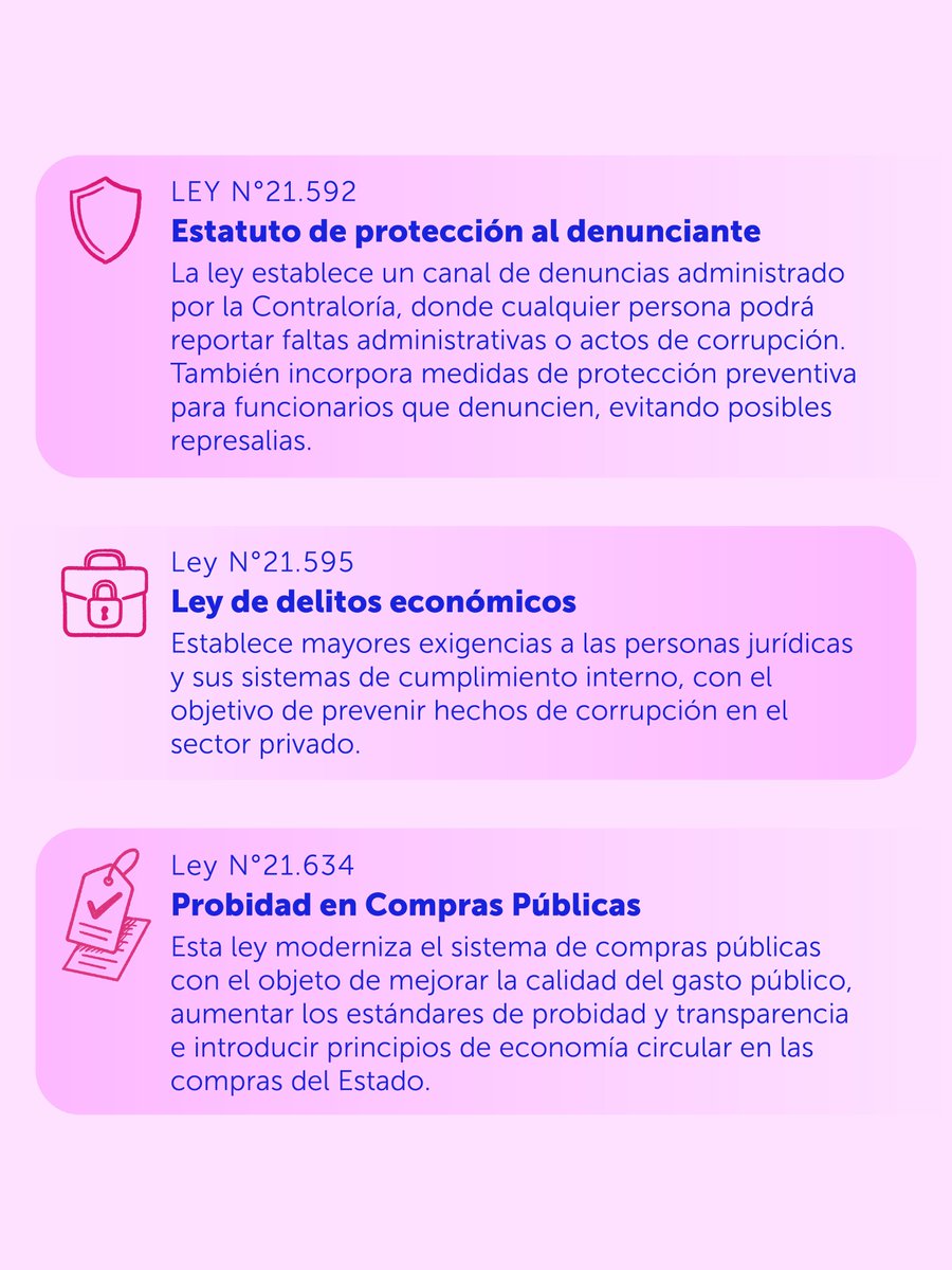 Comisión para Integridad Pública y Transparencia tweet media