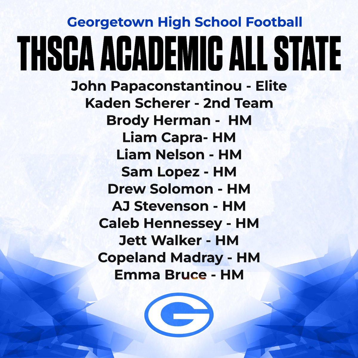 Georgetown Football tweet media