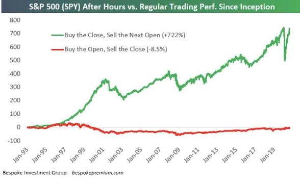 Frank Ronson🧠 tweet media
