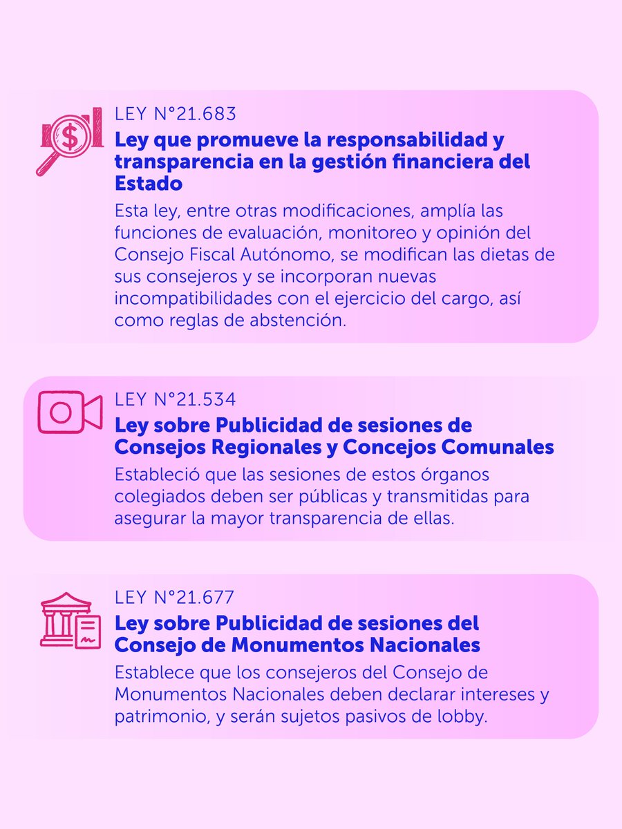 Integridad_gob's tweet photo. 🤝Desde la Comisión Asesora Presidencial de Integridad Pública y Transparencia apoyamos al Presidente y a los ministerios, y lideramos la Estrategia Nacional de Integridad Pública (#ENIP) con un foco claro: prevenir la #corrupción y cuidar nuestra #democracia. https://t.co/p22KQURMH3