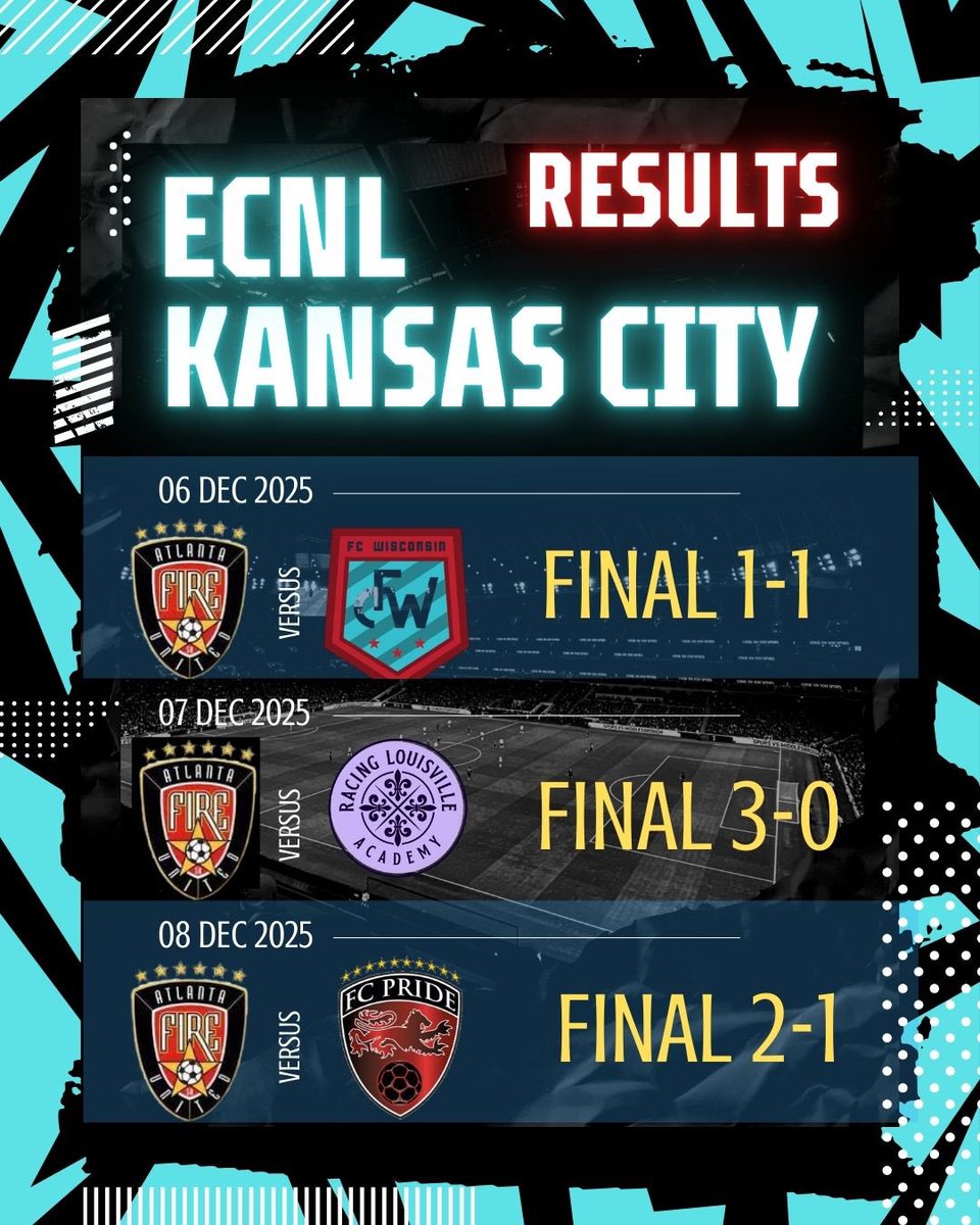 AFU_2007_ECNL's tweet photo. 🔥Great results this weekend in KC🔥

📝Thank you to all the coaches who came out to watch us play! 

Our next event and final games of the season will be in January @ECNLgirls FL☀️ https://t.co/lGXiQP8mr7