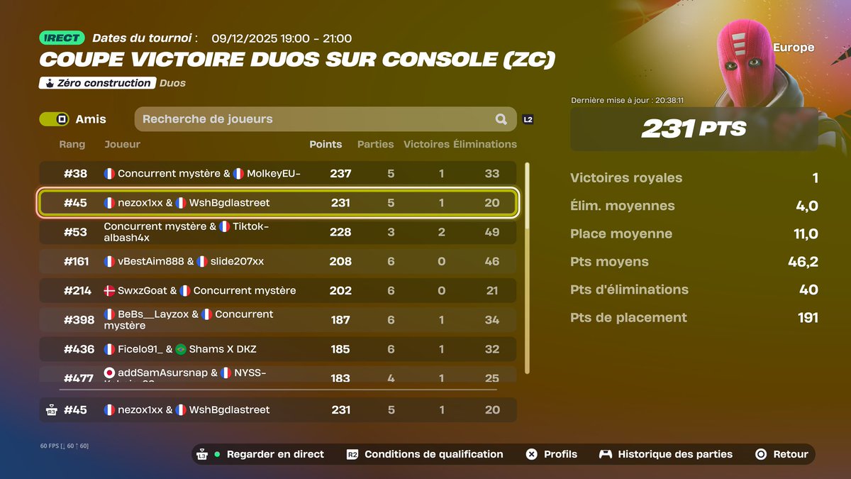 Already qual vccc zb 🏆 w <a href="/Wissem_fn/">LXT Wissem</a> #haowin