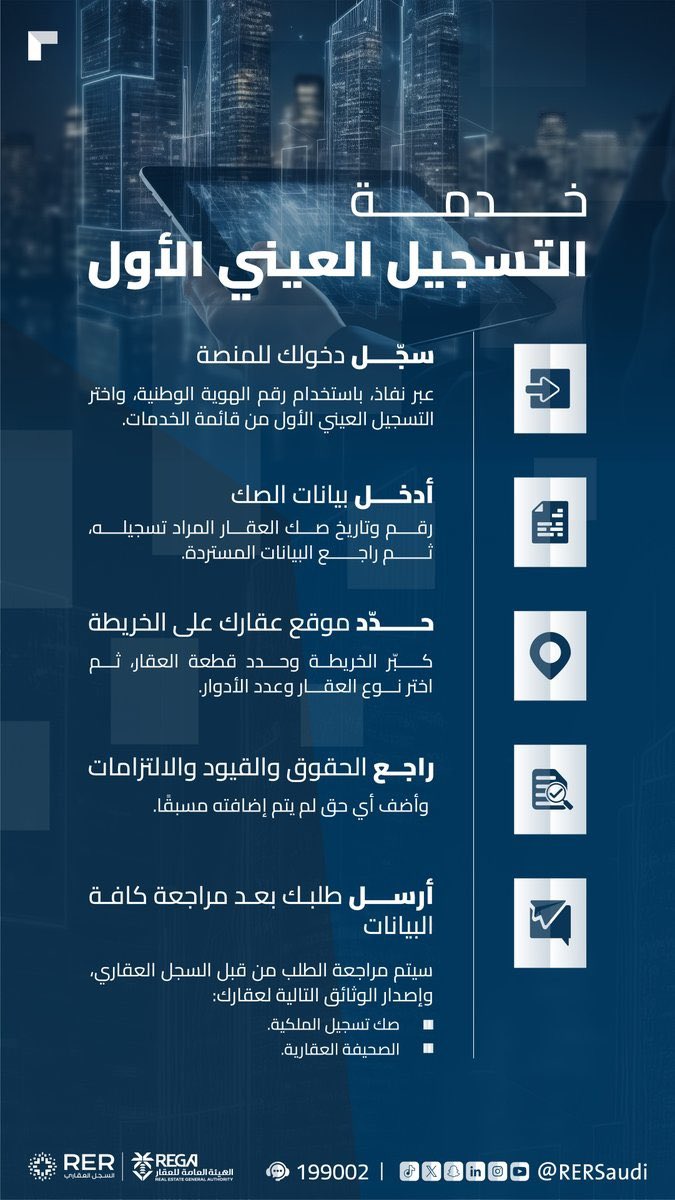 عبدالمجيد العتيبي tweet media