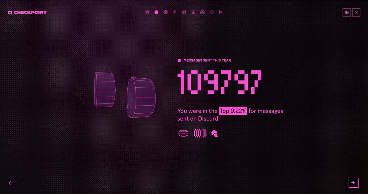 I still cant believe this because wallahi I don't feel like I'm this chronically online