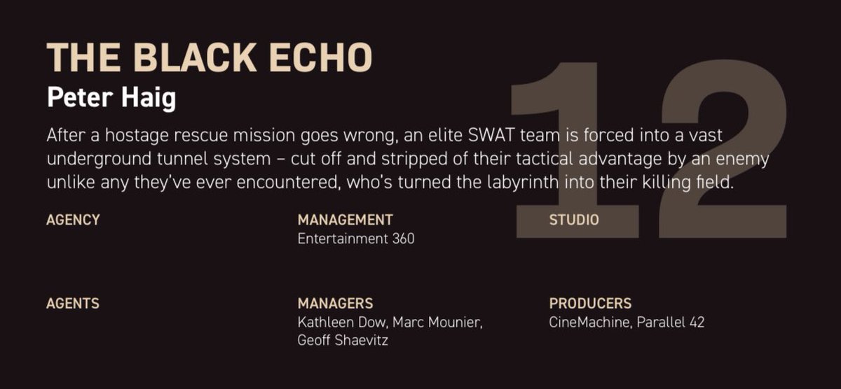 ScriptPipeline's tweet image. Nice to see another year of Pipeline winners getting well-deserved industry high-fives. 

🫡

#TheBlacklist
