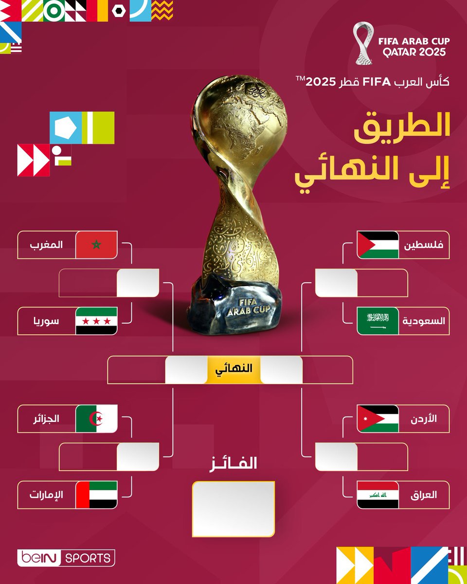 مواجهات نارية متوقعة في نصف النهائي 

🇸🇦 السعودية 🆚 الأردن 🇯🇴 

🇩🇿 الجزائر 🆚 المغرب 🇲🇦 

#كأس_العرب2025