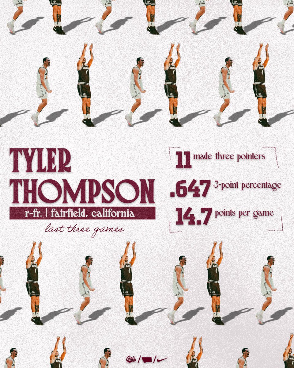 Montana Griz Basketball tweet media