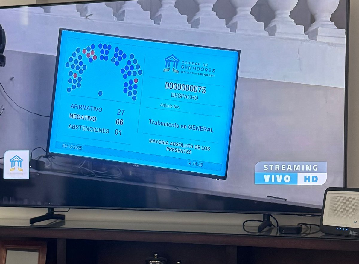 🇦🇷 PSJ COBRE MENDOCINO🏔

El resultado de la APROBACIÓN, tan abrumadoramete mayoritario habla de una verdadera Política de Estado de <a href="/alfredocornejo/">Alfredo Cornejo</a> y su equipo. FELICITACIONES!!