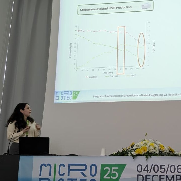 Domingues Lab tweet media