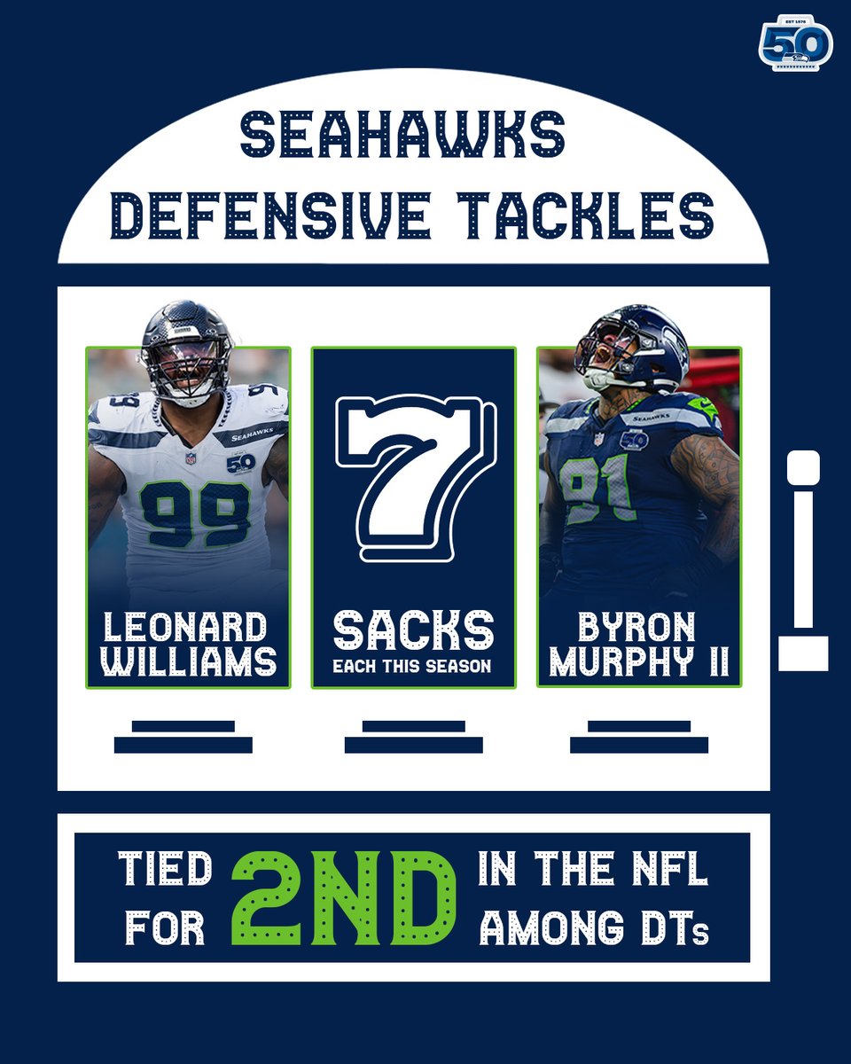 seahawksPR's tweet image. .@Seahawks Dark Side keeping the wheels spinnin'. 
#ProBowlVote + @leonardwilliams 
#ProBowlVote + Byron Murphy II