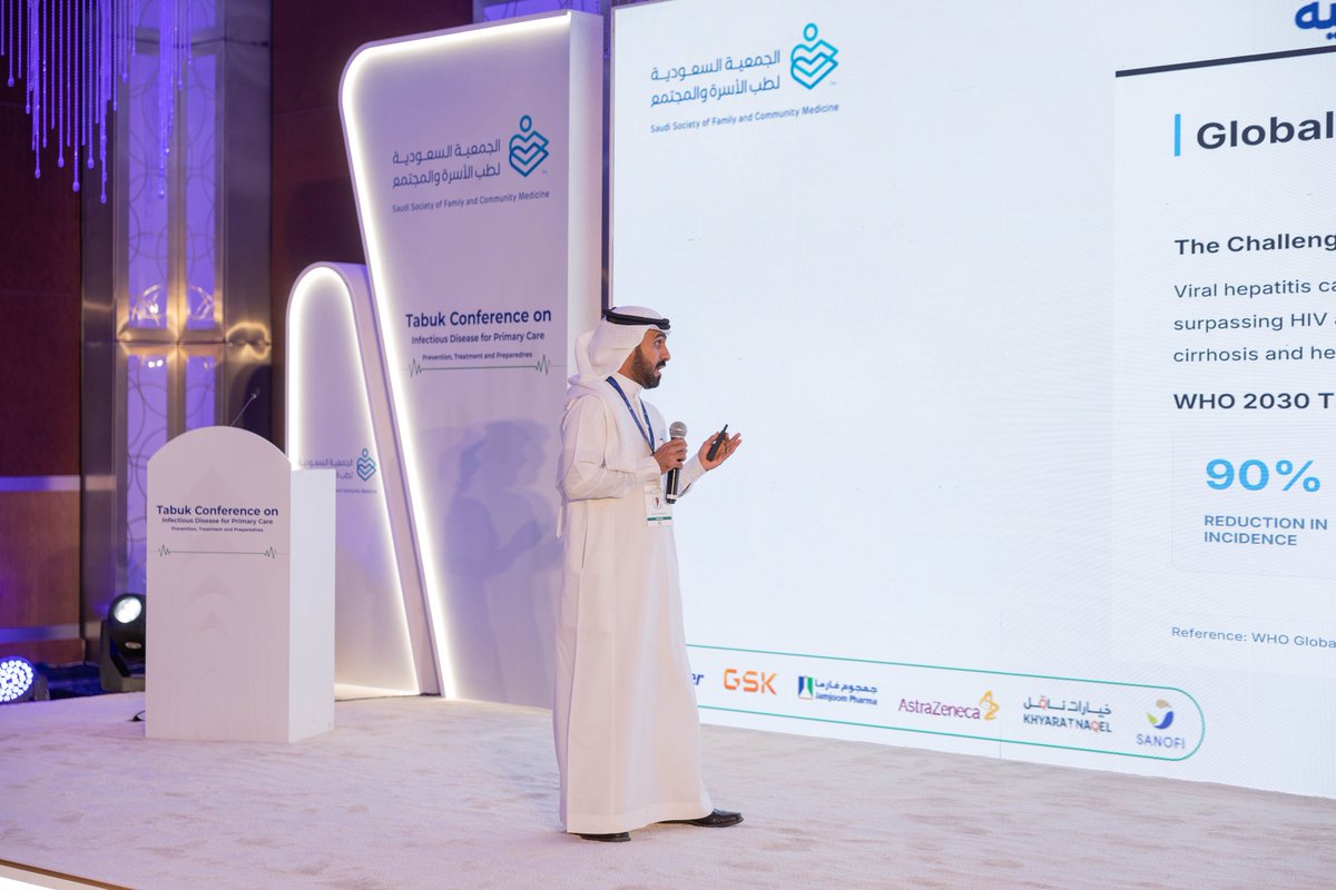 الجمعية السعودية لطب الأسرة والمجتمع tweet media