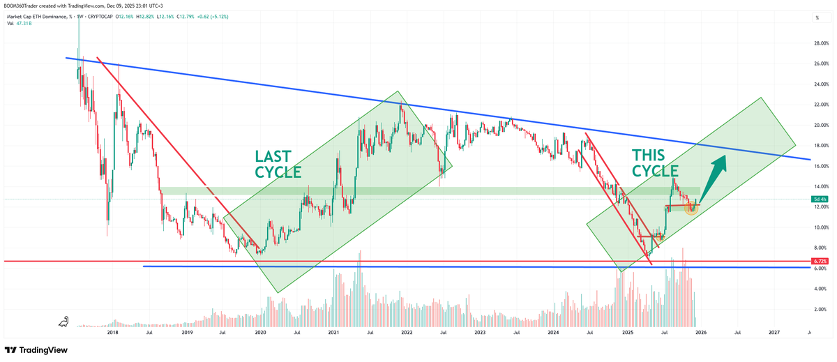 360Trader tweet media