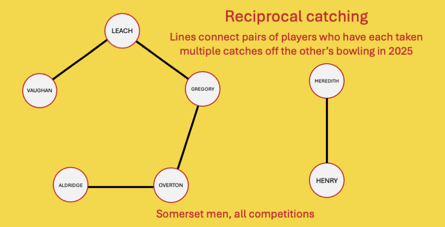 Andy Lynch 🇪🇺 tweet media
