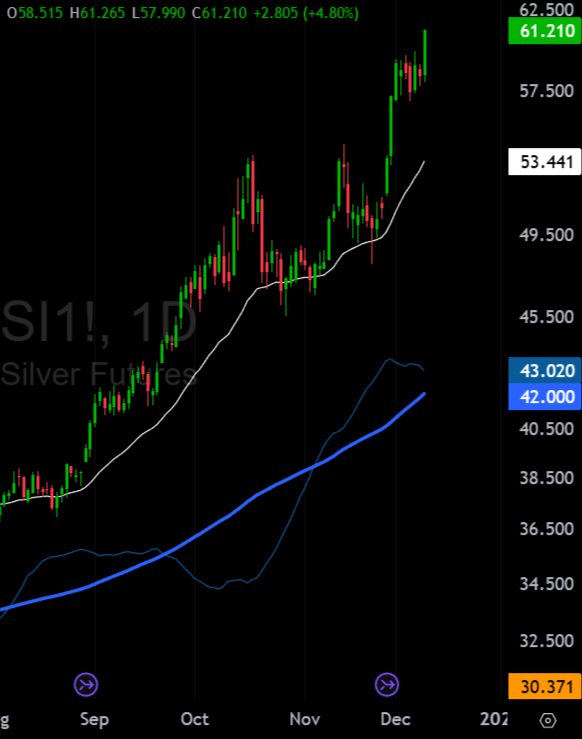 ValuePig tweet media