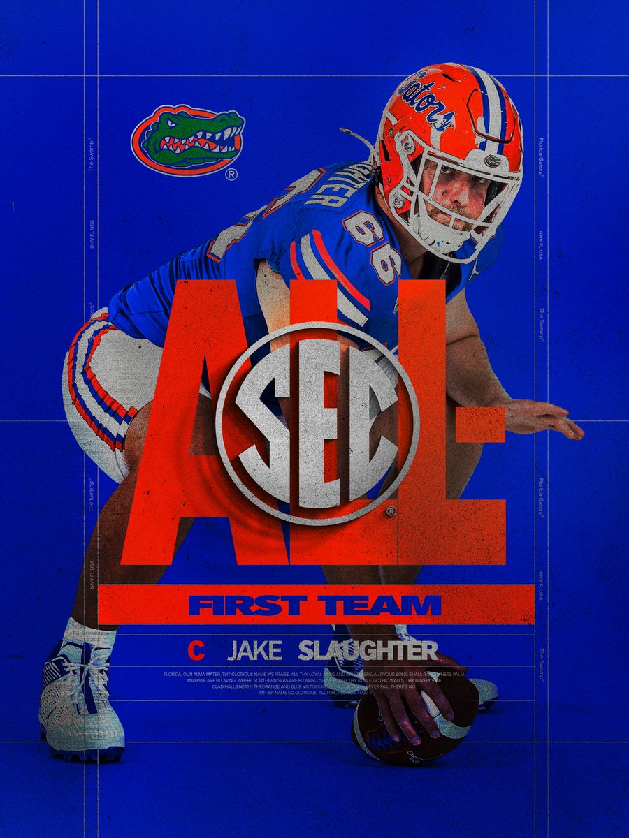 Florida Gators Football tweet media