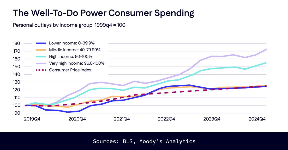 Foursquare tweet media