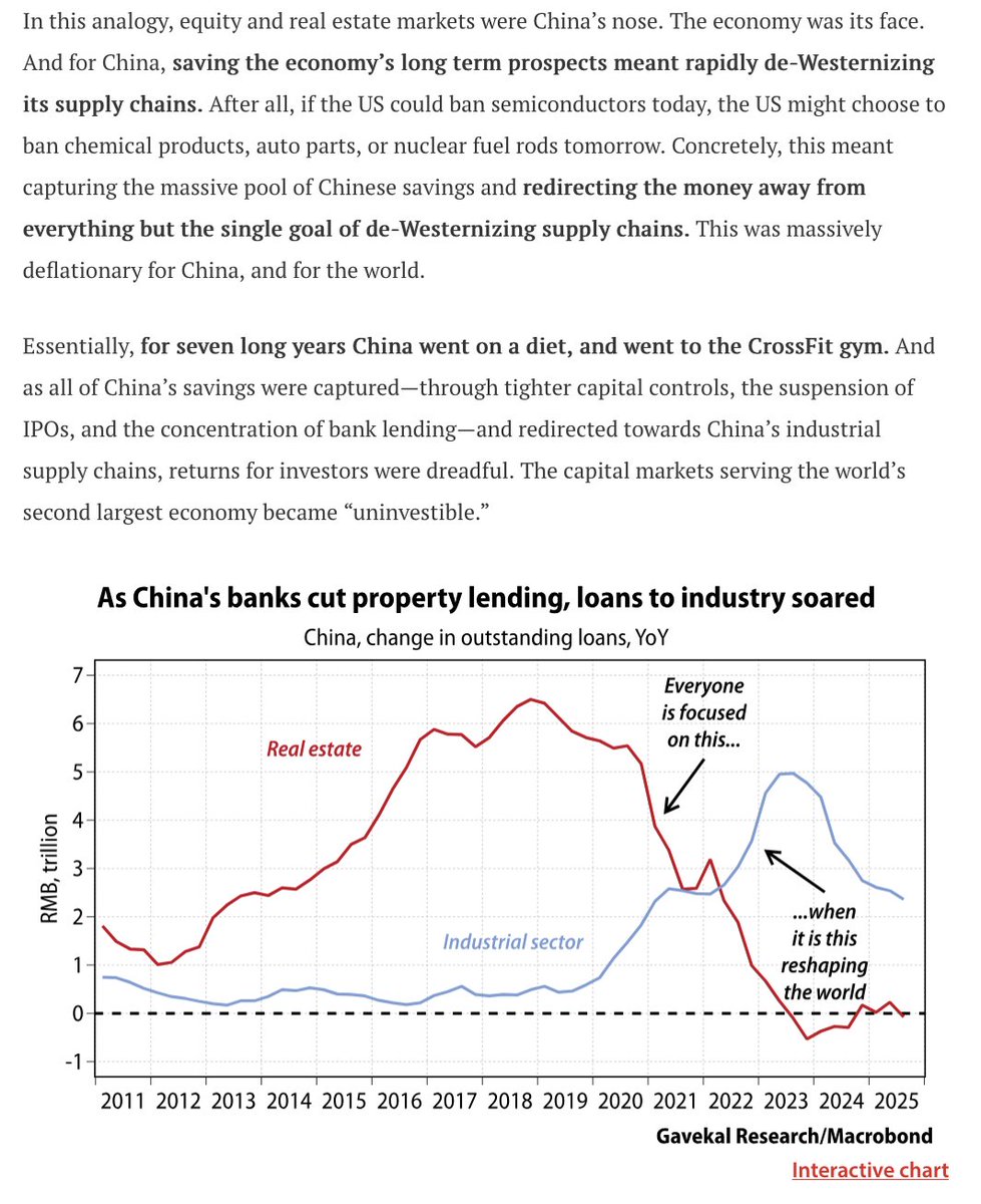 > C'est tout simplement incroyable de comparer la trajectoire de la Chine au cours des 7 dernières années à la période p