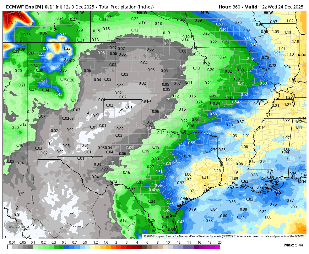 Brian Bledsoe 🐊 tweet media