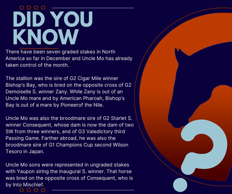 PyroisMedia's tweet image. Uncle Mo has been acknowledged as a sire-of-sires for years now, but this weekend he continued building his legacy as both a broodmare sire and a sire of racehorses both in North America and abroad.