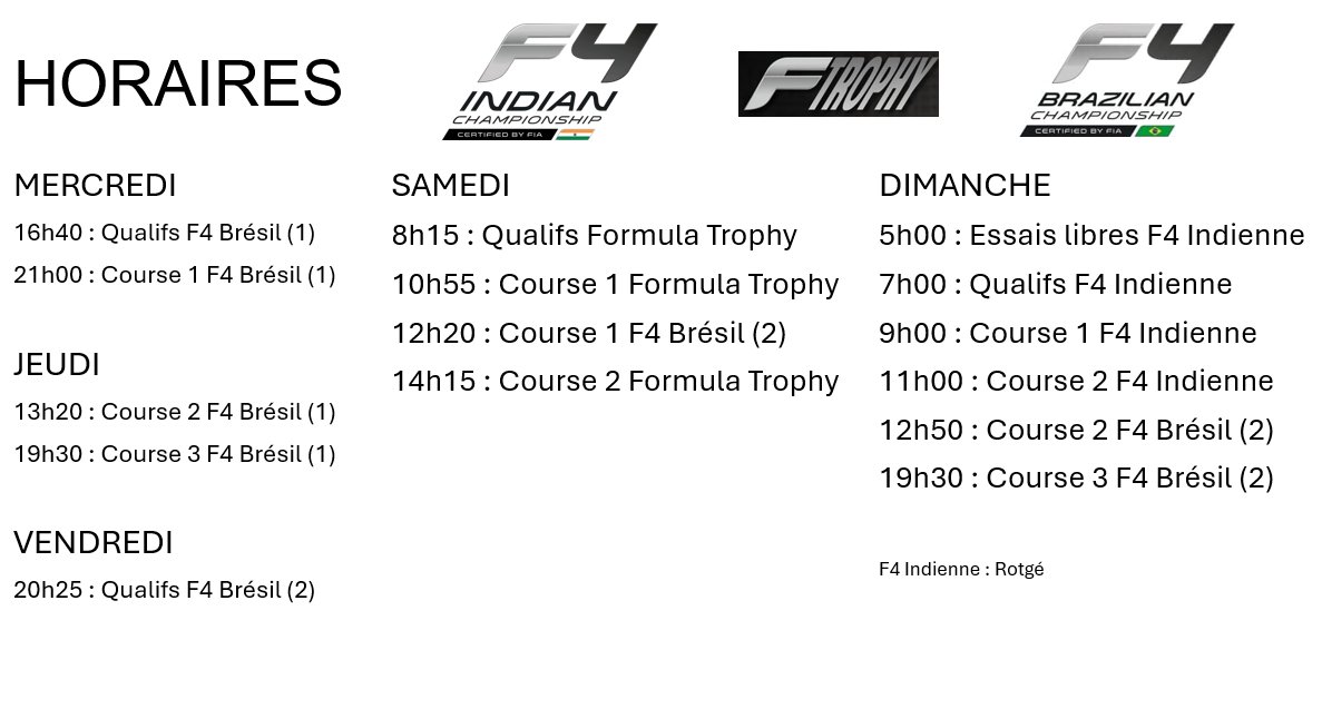 ⏱️ HORAIRES DU WEEKEND ⏱️

Le dernier weekend de course de l'année ! 3 finales !
🇮🇳 Rotgé 🇫🇷 (2e, -24) aura besoin d'un exploit pour chercher le titre en F4 Indienne à Chennai
🇦🇪 Finale de Formula Trophy à Yas Marina
🇧🇷 Double meeting final de F4 Brésil à Interlagos