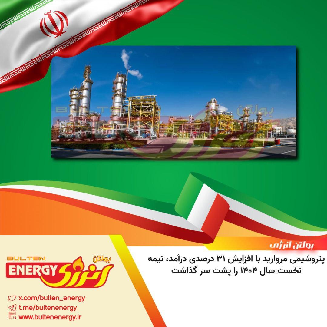 پتروشیمی مروارید با وجود محدودیت‌های کاتالیست در واحد گلایکول، عملکردی استثنایی ثبت شد:
◽رشد ۳۱٪درآمد
◽رشد ۳۴٪سود عملیاتی
◽رشد ۱۶.۹٪سود خالص
این موفقیت‌ها مرهون مدیریت تحول‌آفرین و تخصص بی‌بدیل مدیرعامل جوان مجموعه، آقای مهندس #حسام_خوشبین‌فر است.
#اهداف
#مهدی_عبوری