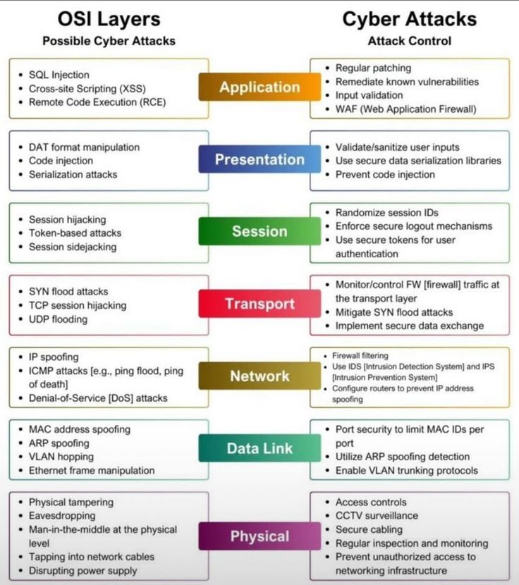 wh1t3h4ts's tweet image. 