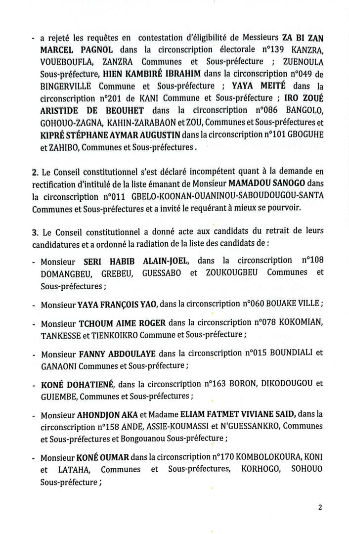 macei_ci's tweet photo. Communiqué de la Commission Électorale Indépendante (CEI) relatif à la liste définitive des candidats retenus pour les élections des députés à l’Assemblée nationale du 27 décembre 2025
#CEI #legislatives2025
#electionci2025 #electionapaisee #edan
#cei_ci https://t.co/miUerOT9aG
