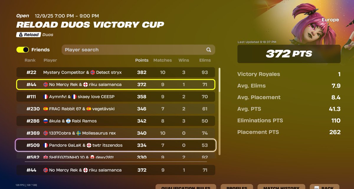 ezz qual w <a href="/RikuUTV/">Riku</a>