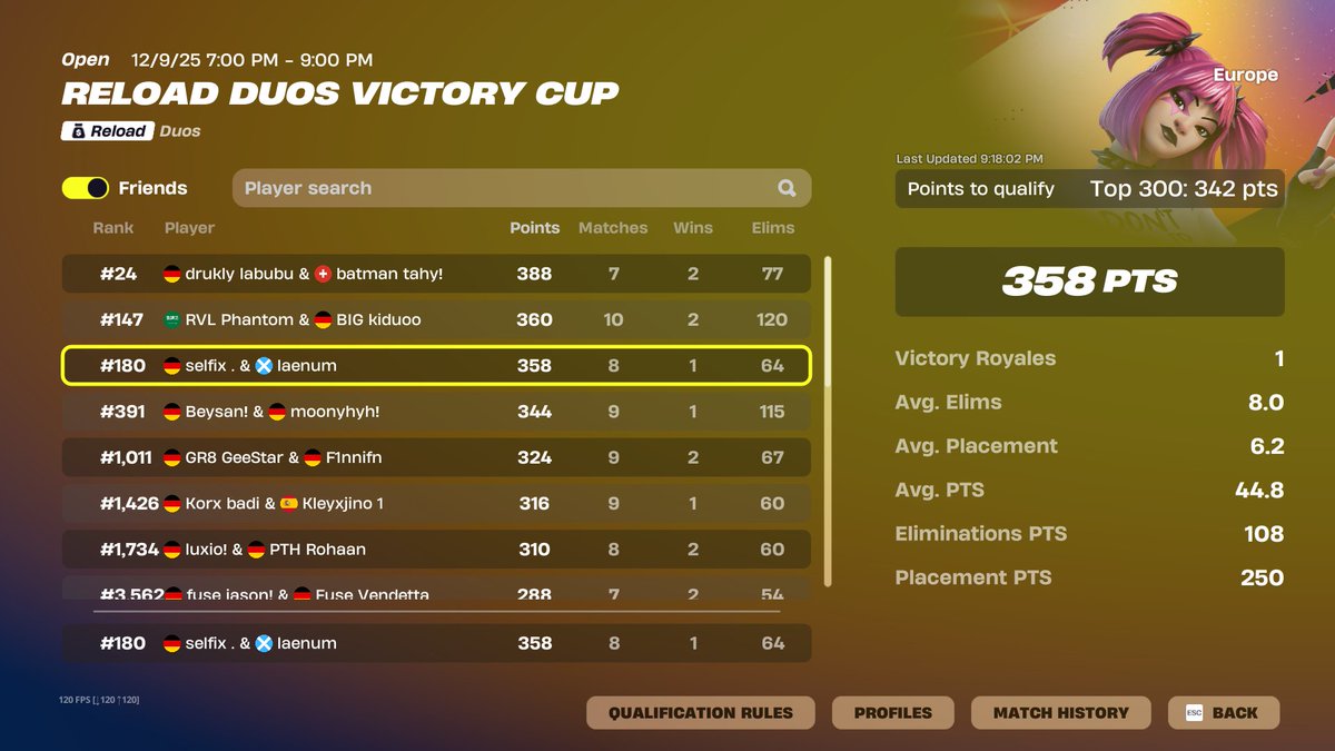 qualed reload finals <a href="/Laenum_/">laenum</a>