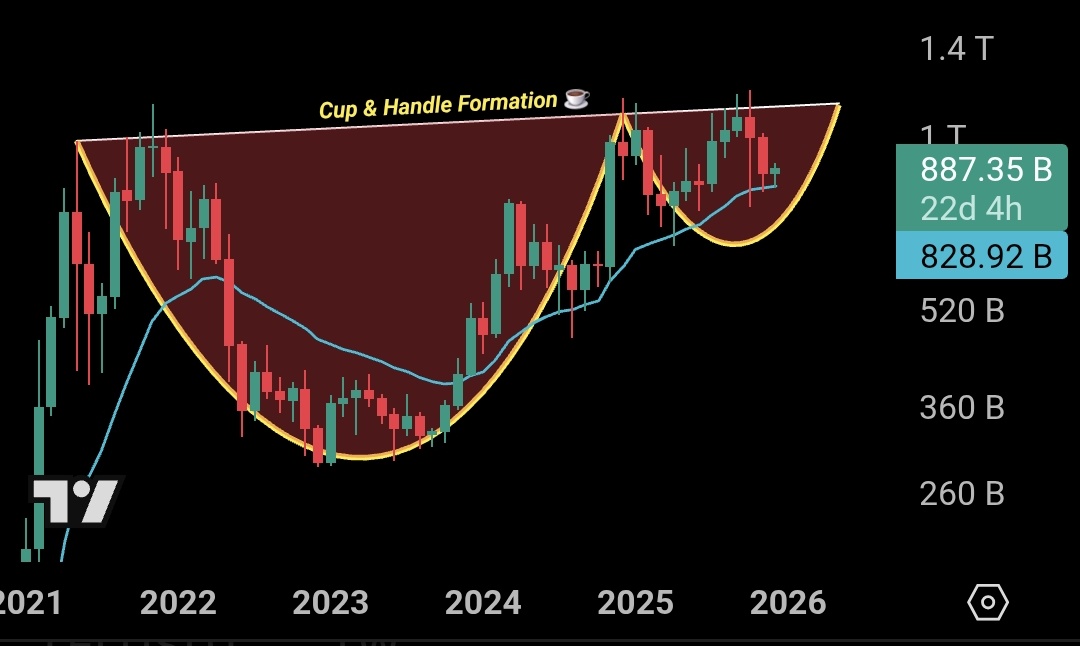 🇬🇧 ChartNerd 📊 tweet media