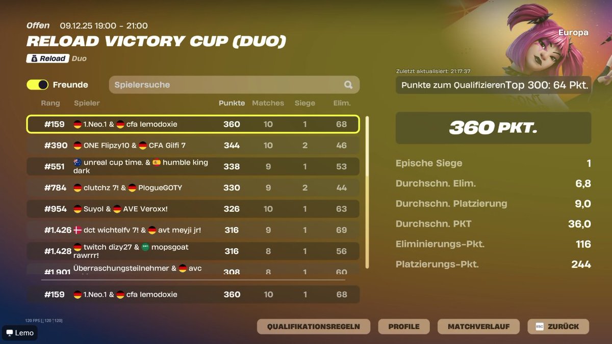 Qualed Finals w/<a href="/Neogoty/">Neo</a> 

@ClaimFactoryEU