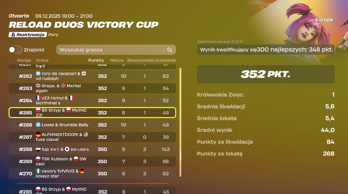 Qualed reload finals /w <a href="/grzyp_/">grzyp</a> first time duo