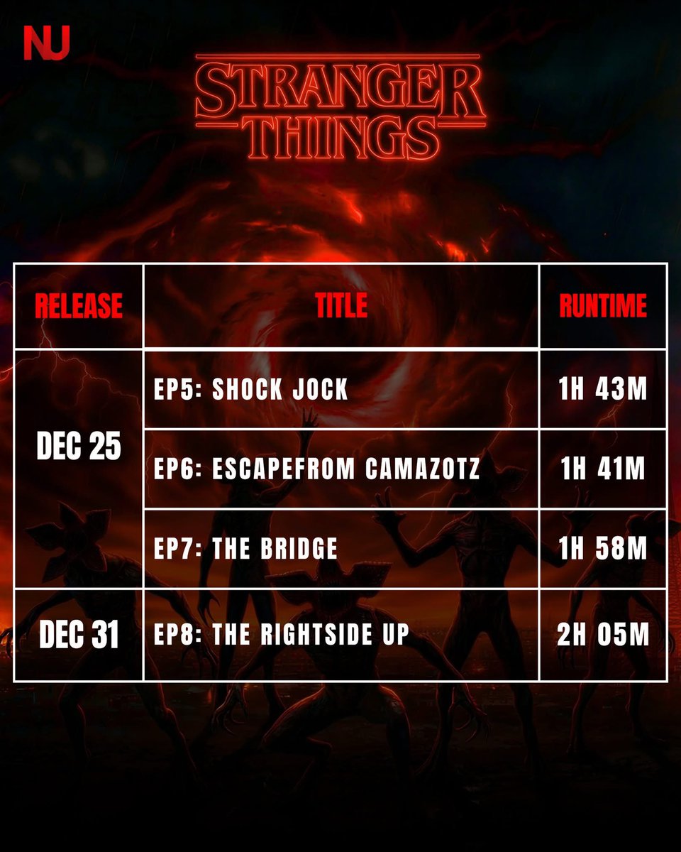 BarFalls's tweet image. 