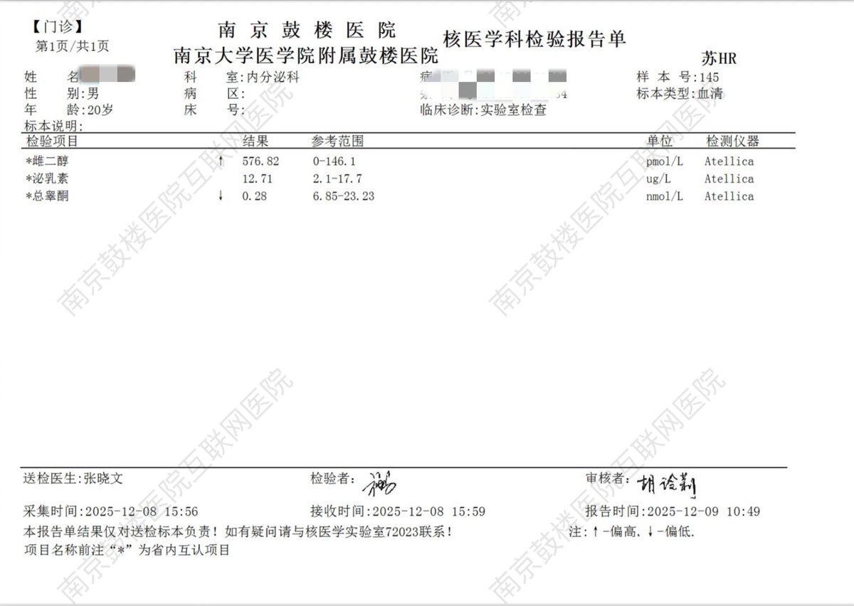 这是一只占位符 tweet media