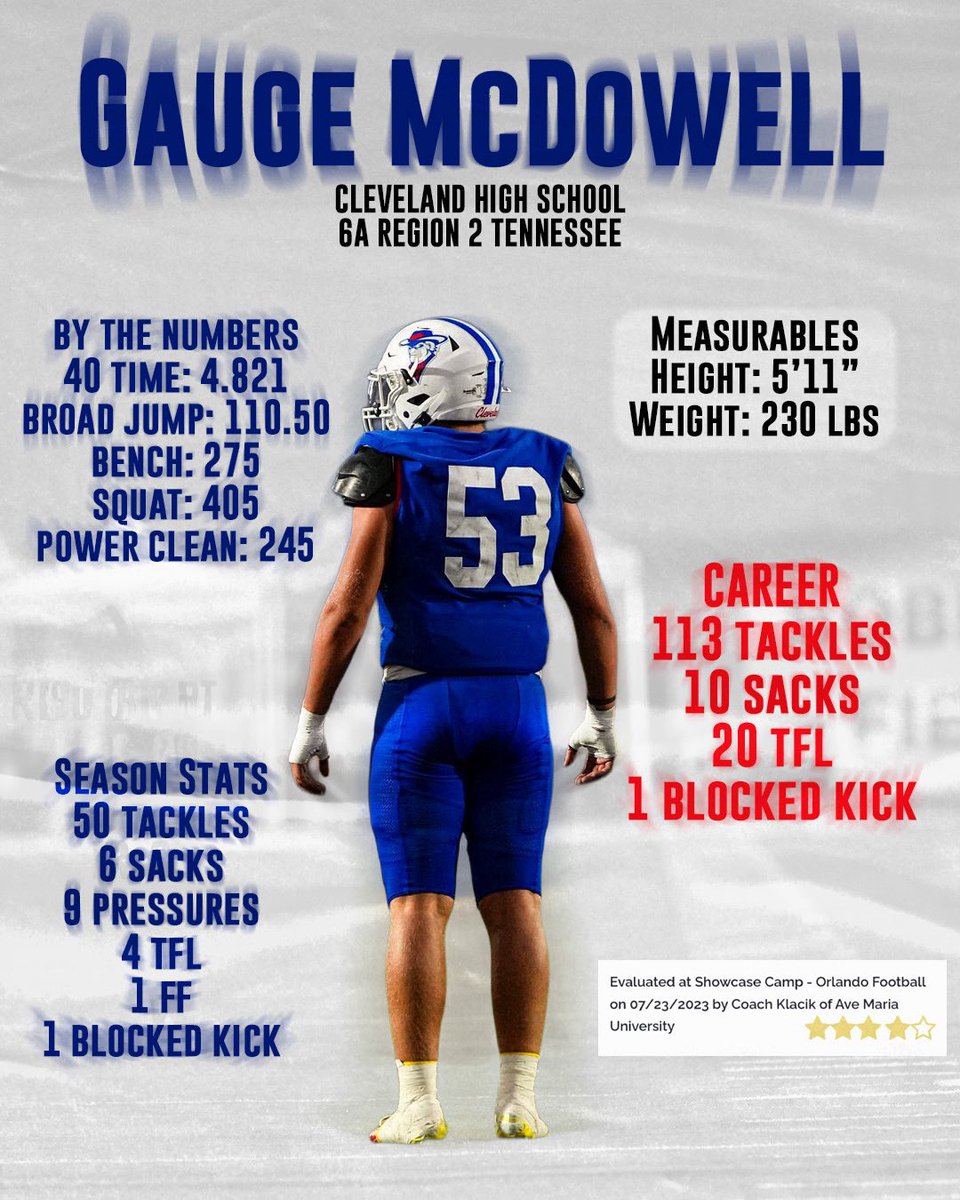 More to come…
Senior year loading ⏳

Thanks to <a href="/Lee_Creative78/">Derreck Lee</a> for the graphic 
<a href="/cbrownrun11/">Chris Brown</a> <a href="/CHSRaidersFBall/">Cleveland High School Football</a> <a href="/Alabama_FN/">Ricky L. Green</a> <a href="/ArmyWP_Football/">Army Football</a> <a href="/NavyFB/">Navy Football</a> <a href="/AF_Football/">Air Force Football</a> <a href="/TreyHyland52/">𝓣𝓻𝓮𝔂 𝓗𝔂𝓵𝓪𝓷𝓭</a> <a href="/david_barger03/">David Barger</a>