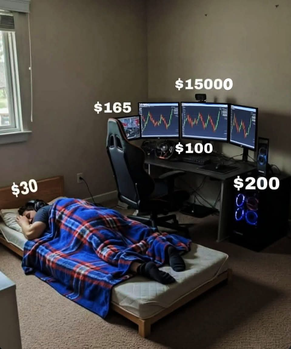 Leooweb3's tweet image. POV: you're a Trader