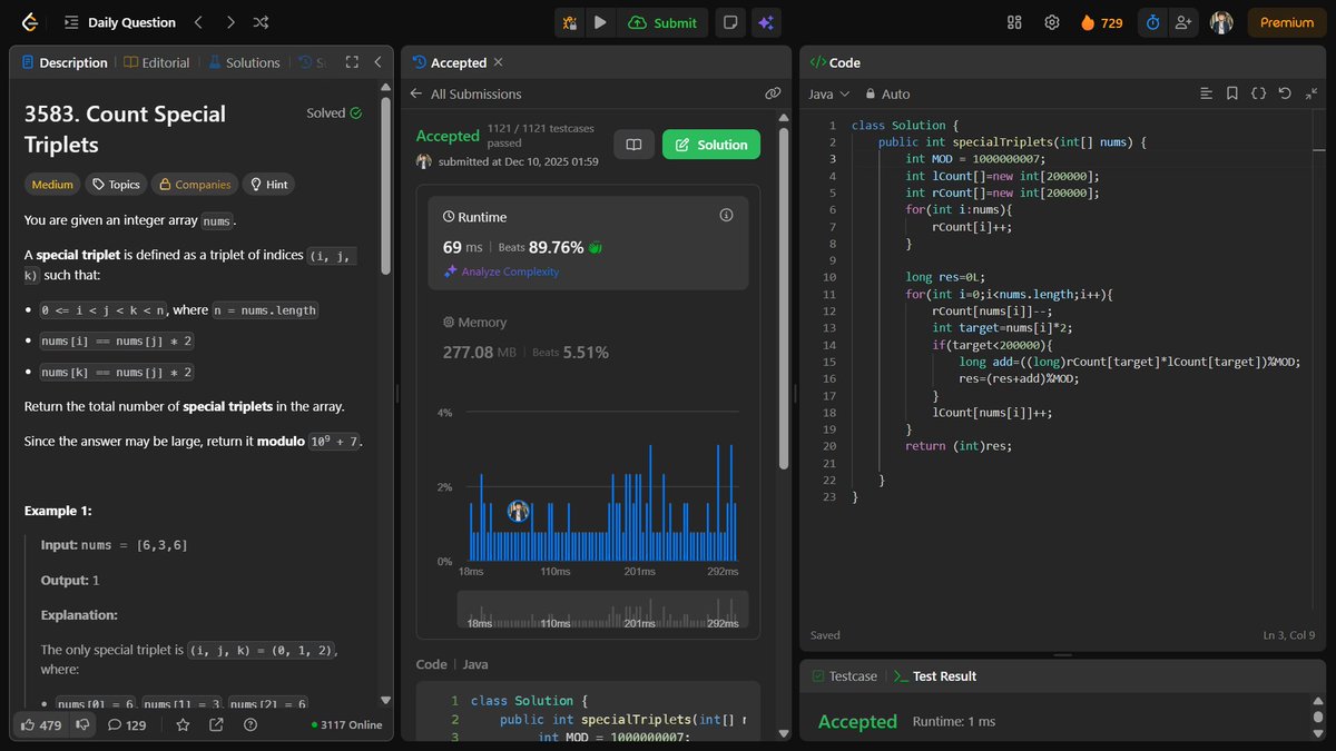 Kartscode's tweet photo. ๐ฎ๐ณ๐น LeetCode Daily Challenge
๐ LC No.: 3583
๐ก Approach: Double-Match Frequency Sweep
๐ฅ Day 729 Streak ๐ช
โค๏ธ Like | ๐ Follow @Kartscode
#Java #ProblemSolving #DailyChallenge #TechStudent #CodingJourney #BuildInPublic #DSAWithJava #DSA https://t.co/gTUJOCNCRH