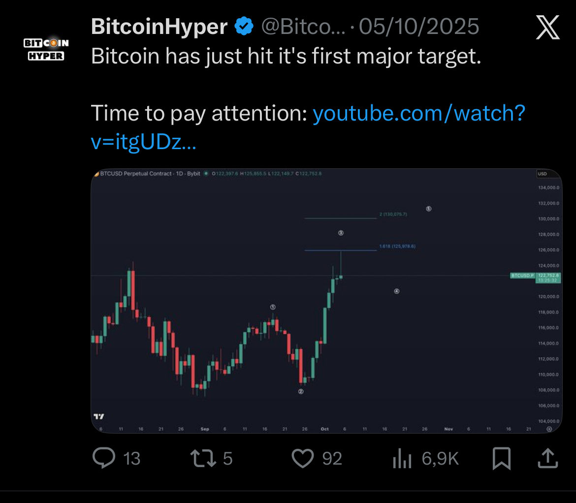 Sterling Davis tweet media