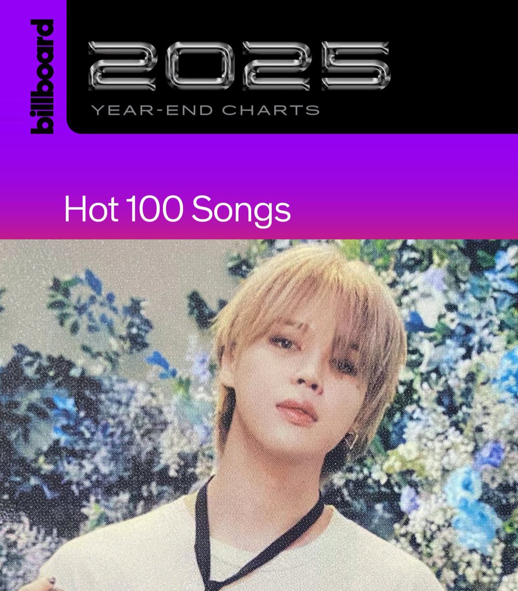JiminLatinoFB's tweet photo. #JIMIN se convierte en el PRIMER solista de K-pop de esta DÉCADA en lograr ingresar a la lista Year-End del Hot 100 de Billboard con una canción en solitario.

Ocupando la posición número #57 😭😱 este es un enorme logro en su carrera, también es la primera canción en solitario de un solista coreano que entra en el top #30 de la lista Global Billboard 200 y Global Exclu USA 🇺🇸 de fin de año.

Subiendo más de +85 en Global 200 +82 puestos en Global 200 Excl USA en comparación del 2024. 

CONGRATULATIONS JIMIN