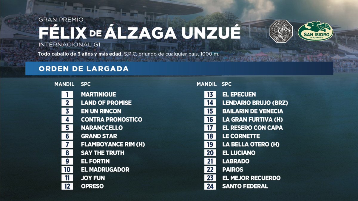 Se  realizó el sorteo de gateras del sábado 13. Con Lanfranco Dettori presente, quedaron definidos los partidores del GP Carlos Pellegrini, el Anchorena, la Copa de Plata y el Félix de Álzaga Unzué.
<a href="/HipodromoSI/">Hipódromo San Isidro</a>