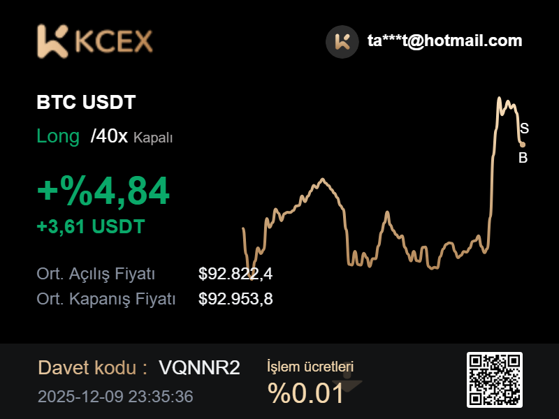 ThedarkTon's tweet photo. KCEX "Benzer K-Line" yayında!
BTC/ETH için 1s, 4s, 8s, 1g grafik desteği. Geçmişi karşılaştır, trendi yakala.
VQNNR2 koduyla kaydol, düşük komisyon ve bonus kazan!
https://t.co/2rsdcMGZjI https://t.co/XbtDNTHaJj