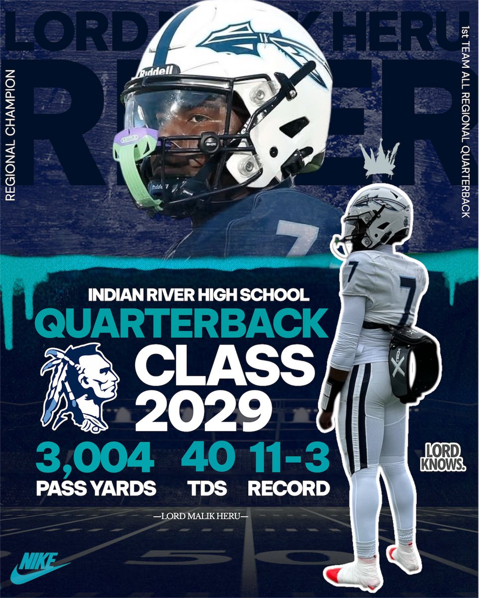 My Freshman Year 
2025 Regional Champion
3K+ Passing 
40 TDS
4.0GPA
Indian River High School
#RecruitLordHeru #LordMalikHeru #QB2029 

<a href="/kolby_crawford/">Kolby Crawford</a>
<a href="/Hayesfawcett3/">Hayes Fawcett</a> <a href="/Rivals/">Rivals</a> <a href="/ParkerThune/">Parker Thune</a> <a href="/LHRubama/">Larry Rubama</a> <a href="/jckattato/">James Kattato</a> <a href="/TheUCReport/">Billy Tucker</a> <a href="/Andy_Villamarzo/">Andy Villamarzo</a> <a href="/SWiltfong_/">Steve Wiltfong</a> <a href="/TomLoy247/">Tom Loy</a> <a href="/ChadSimmons_/">ChadSimmons</a>